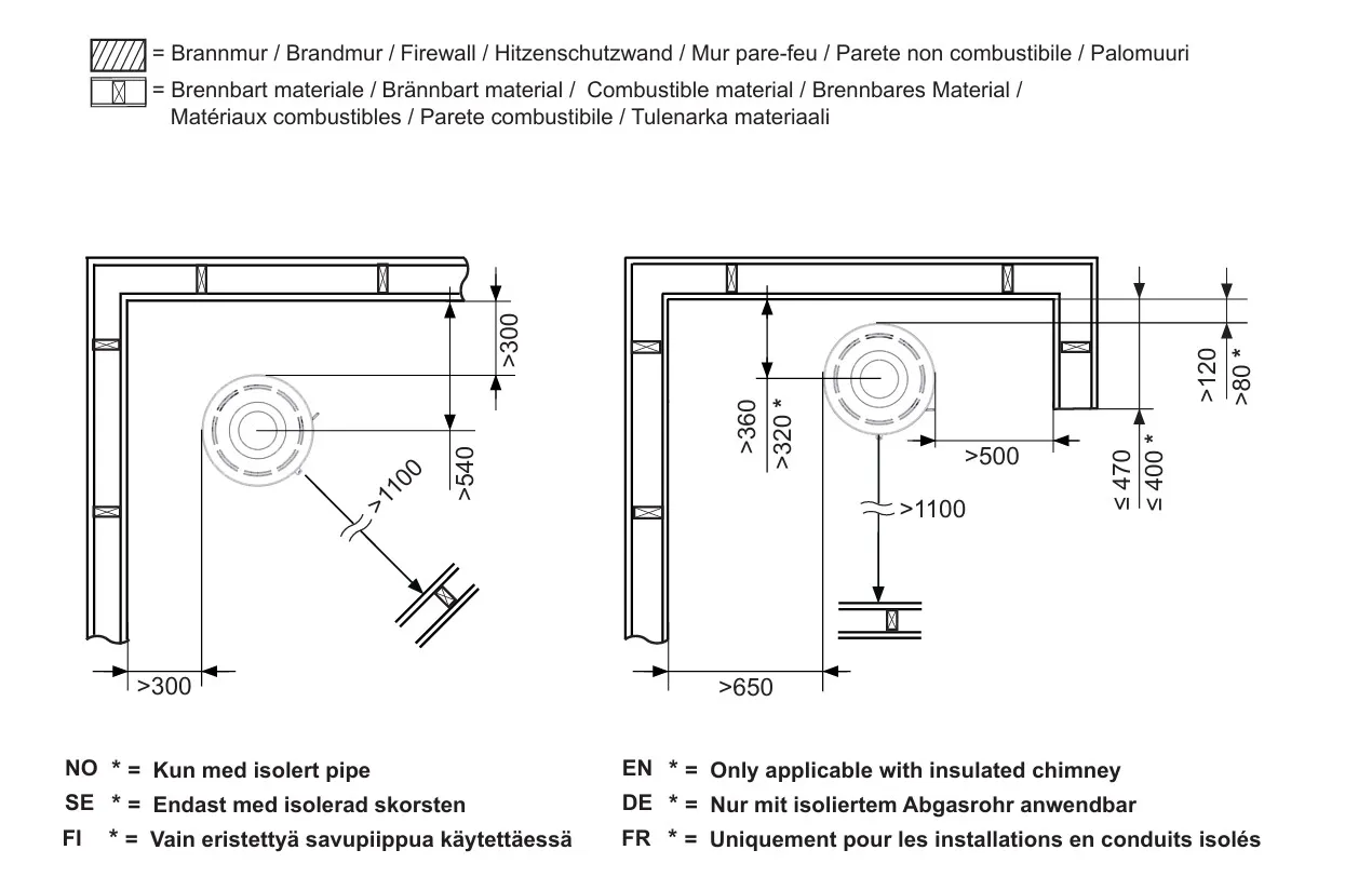 Produktbilde 3