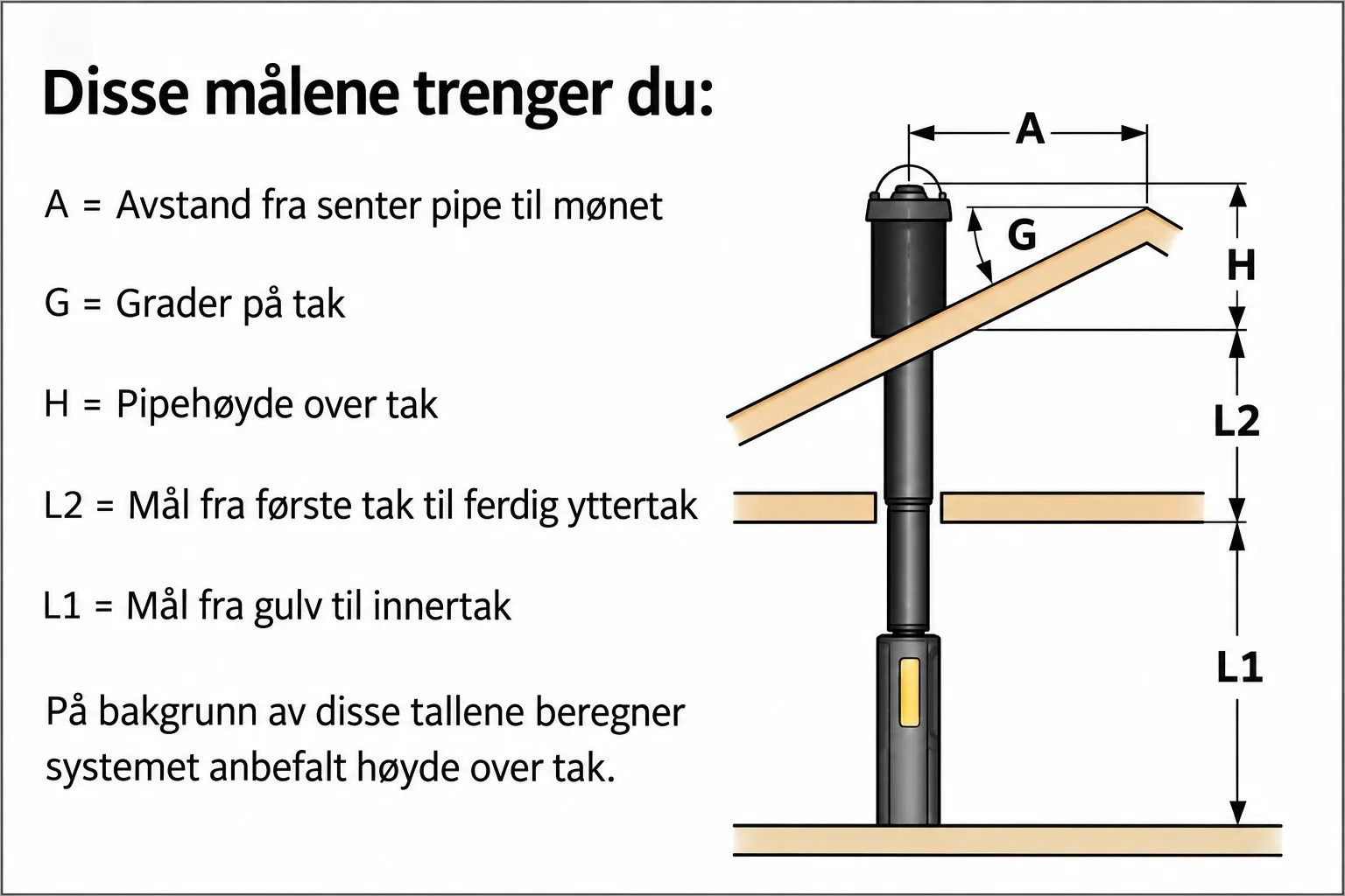 Produktbilde 1