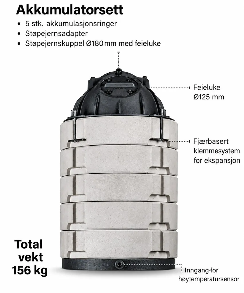Produktbilde 1