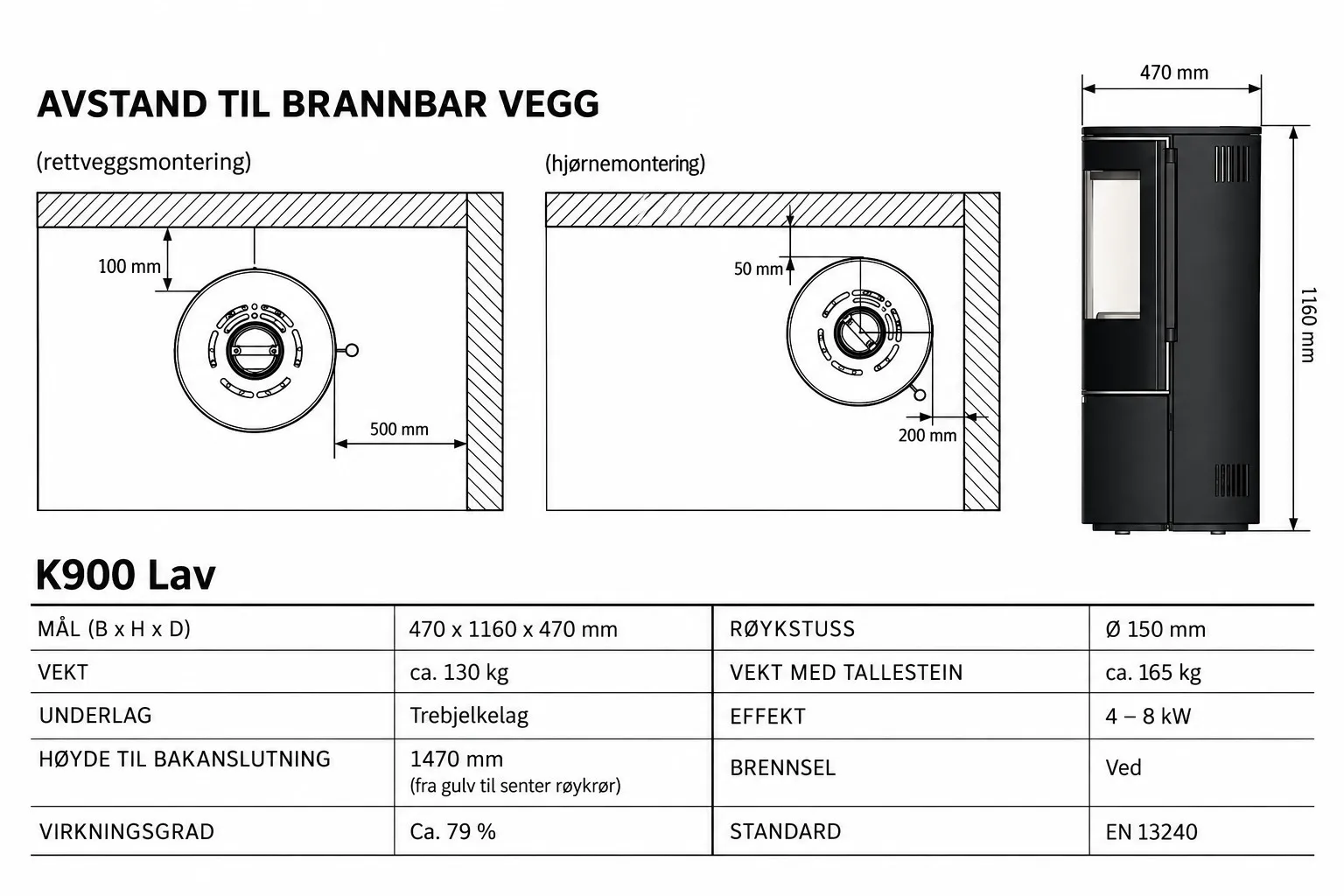 Produktbilde 4