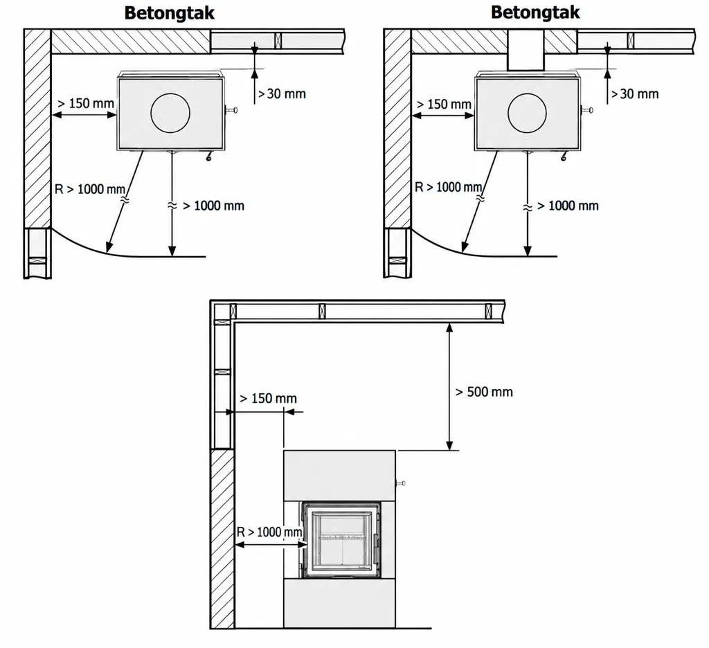 Produktbilde 5